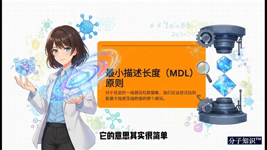 AI为什么更偏爱“能被压缩”的模型？最小描述长度原理 × Minimum Description Length (MDL)