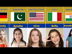 Top Girl Names in Different Countries | Popular Girls Names Worldwide