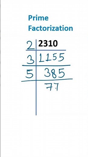 "Prime Factorization Made Easy! | Math in Seconds