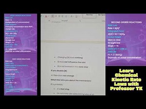 Chemical Kinetic Rate Laws- Zero, First and Second Order