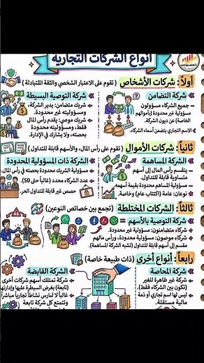 انواع الشركات فى هيئة الاستثمار فى مصر #تأسيس_شركات #هيئة_الاستثمار #سجل_تجاري #بطاقة_ضريبية