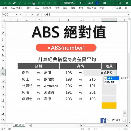 6.9K views · 404 reactions | 【Excel絕對值 | 函數ABS】 計算當中無論誰減誰 都只想得到一個正整數 這時候你需要 絕對值函數ABS 如何使用很簡單 觀看今天的影片 趕緊學起來吧！ #逐步學習 #無痛成長 #Excel效率王 | Excel 效率王 | Facebook