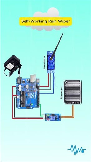 🌧️Automatic Rain Wiper Using Arduino