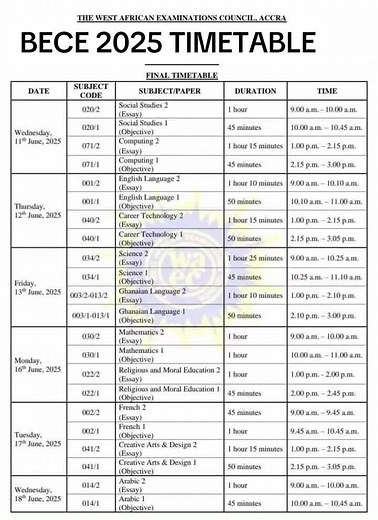 BECE 2025 Timetable: Important Dates and Details