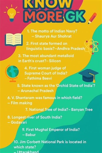 General knowledge - 3 #generalknowledge #ssc