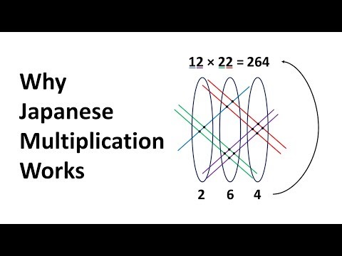 Why Japanese Multiplication Works