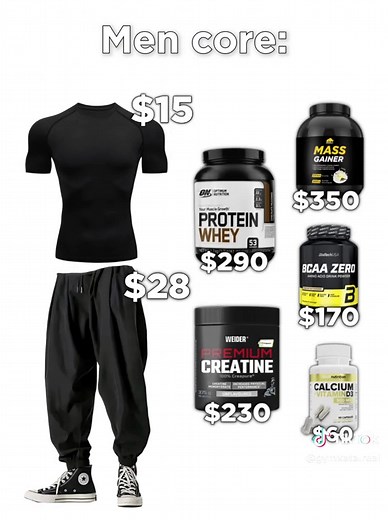 Top Gym Outfits for Your Workout Motivation