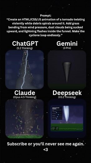 AI Coding Battle: Infinite Tornado Funnel & Debris Spiral 🌪️⚡✨