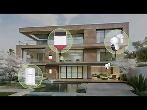 Roomanker Wireless Perimeter Security: How Outdoor PIR, Camera & Alarm Work in Perfect Sync!