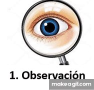 método científico on Make a GIF