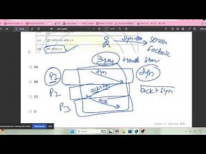 Networking MCQ High Level | GATE CSE PYQ (2025-2022)