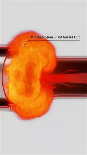 Jet Engine Magic 😳 From Air to Extreme Speed ✈️ #jetengine #shortsfeed #shorts #trending #viral #yt