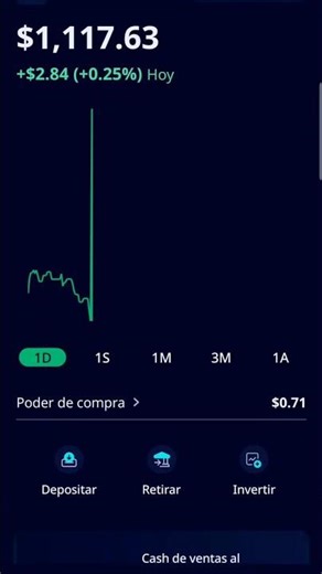 Me Pagaron Dividendos del etf BND: El interés compuesto en acción 📈 (23/12/2025)