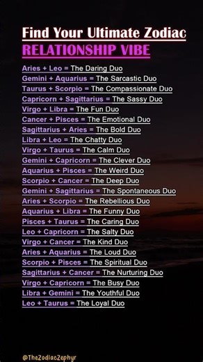 Find Your Ultimate Zodiac Relationship Vibe💞 #couple #friends #love #zodiac #zodiacsigns #astrology
