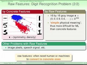 Types of Learning :: Learning with Different Input Space @ Machine Learning Foundations (機器學習基石)