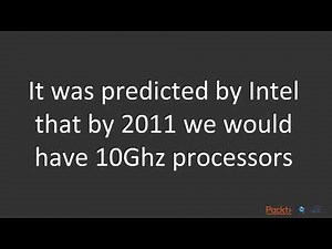Learning Java 9 - Databases and Multithreading in Java: Intro Multithreading| packtpub.com