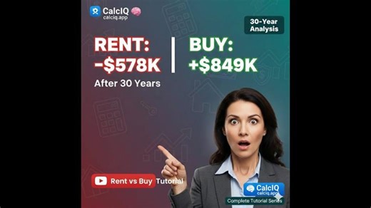 Rent vs Buy Calculator: $1.5M Decision Explained | Rizwan A
