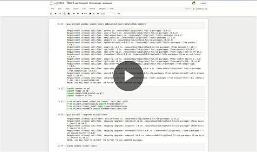 #codsoft #internship #creditcardfrauddetection #python #machinelearning #task5completed | Riddhi Bafna