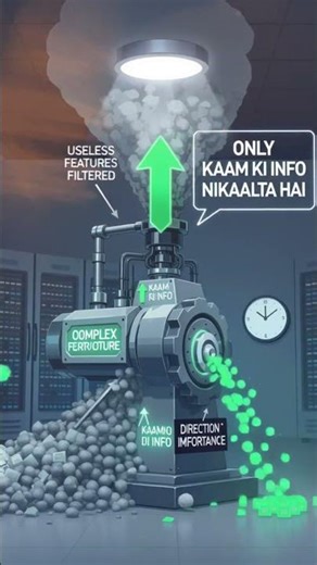 Vector Projection: The Secret to How AI Picks Your Features ‪@TheShaikhTechie‬