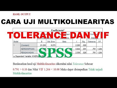 Cara Uji Multikolinearitas dengan SPSS