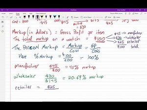 Business Math Lesson 2: Markups and Markdowns, part 1
