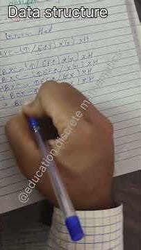 infix to postfix. | |infix to prefix .......... Data structure | 3rd semester