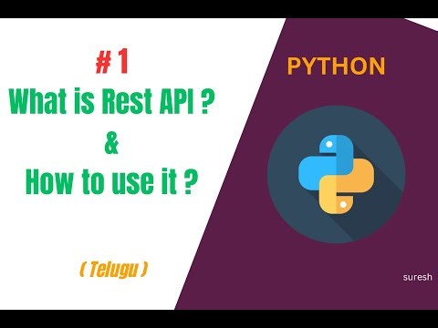 #1 What is Rest API | How API Works | Flask | Tutorial for Beginners | Telugu