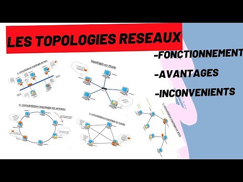 Les TOPOLOGIES RESEAUX en Informatique: Fonctionnement, Avantages, Inconvénients...