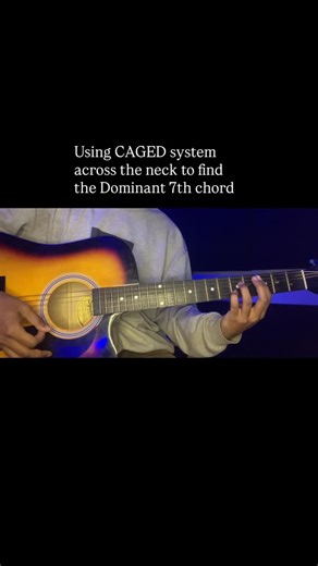 Dasun Ningombam on Instagram: "Day 47 of learning guitar"