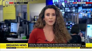 26K views · 221 reactions | There have been a further 14,879 confirmed #coronavirus cases and 414 deaths recorded in the UK in the last 24 hours, government figures show. The update brings the total number of deaths within 28 days of a positive #COVID19 test to 60,113. Read more: https://trib.al/aJv37uH | Sky News | Facebook