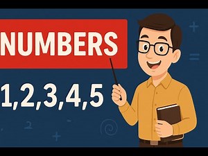Understanding Numbers in Mathematics | Types of Numbers Explained | Class 6 to 10