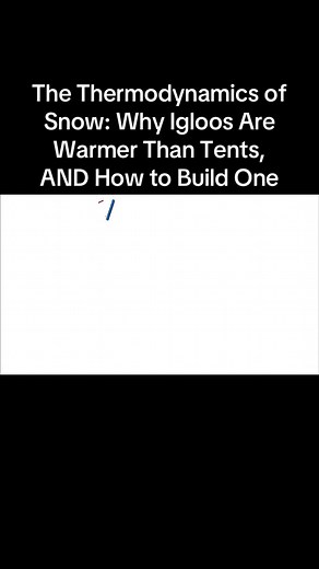 The Thermodynamics of Snow: Why Igloos Are Warmer Than Tents, AND How to Build One