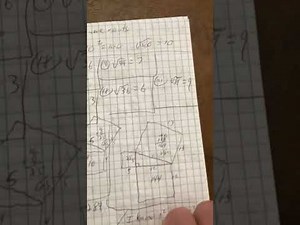 6th grade math ch2.7 squares and square roots