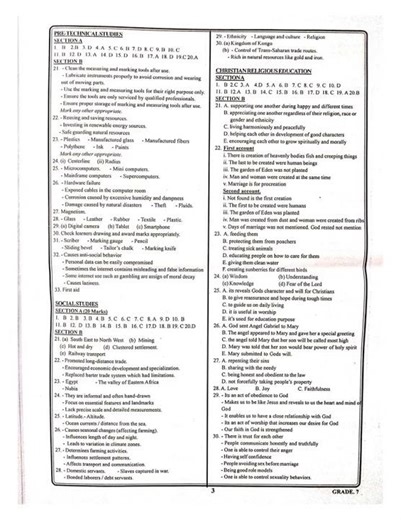 Signal series Grade 7 JS assessment The scholar 007 Marking scheme