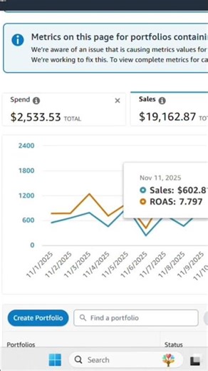 #amazon #amazonads #amazonppc #fba #amazonseller