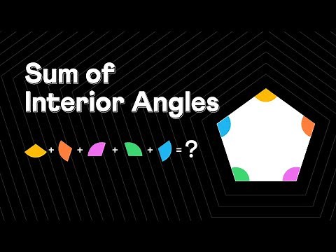 Sum of Interior Angles of a Polygon | Angle Sum Property