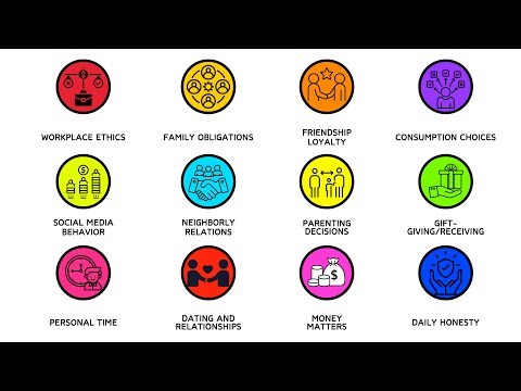 Every Moral Dilemma Explained in 23 minutes