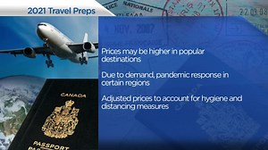 Tips for planning travel outside of Canada in 2021