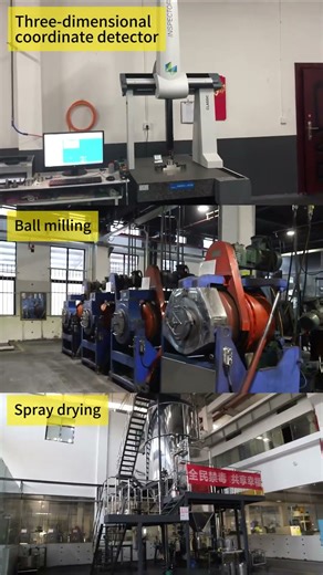 Processing Techniques for Tungsten Carbide Inserts