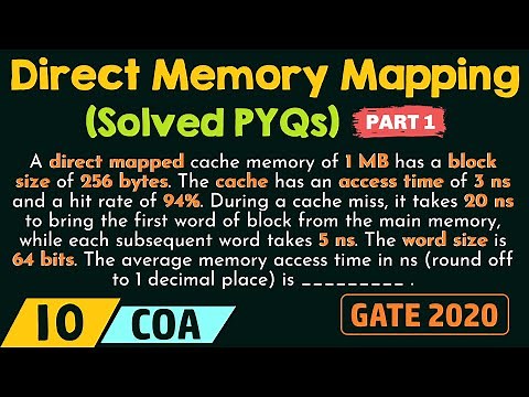 Direct Memory Mapping – Solved PYQs (Part 1)