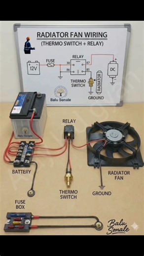 Radiator fan wiring 👍#diy #shorts #short #viral #status