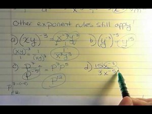 Negative Exponent Rule