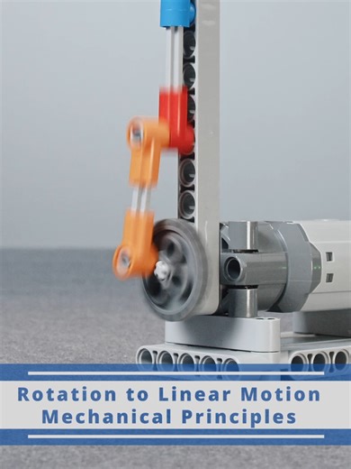 Understanding the Rotation to Linear Motion in LEGO Mechanisms