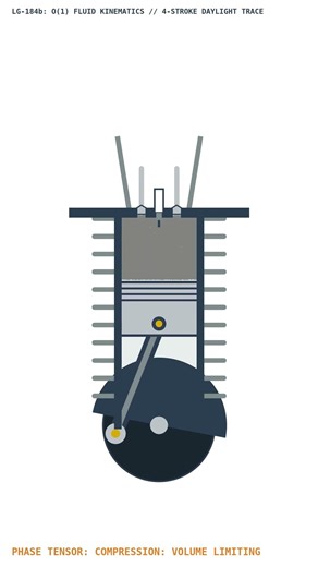 4-Stroke Engine: Engine Physics Visualised | Realism Inside the Machine | LG-184b