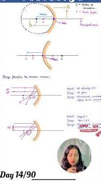 Day 14🫡 #cbse #class10science #sciencepassion #science #scienceshorts #viral #physics