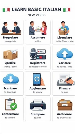 Learn italain for beginners 🇮🇹 daily ued word #learnitalian #aivideo