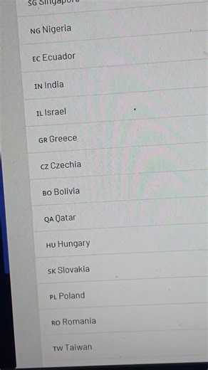 Check this out! This lists all the countries that listeners have tuned in from since September 1st. This is so cool! (Click on the video to expand it) | G.I. Jive Radio
