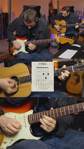 Wonderful Tonight Beginner Guitar Lesson #guitarlesson #beginnerguitar #guitartutorial #howtoplay