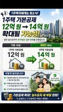 초고가 1주택 세금, 최대 2배 오른다고? #부동산 #부동산투자 #종부세 #세금 #1주택자 #실거주가능매물 #양도세 #부동산뉴스