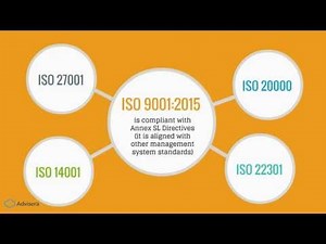 ISO 9001:2015 vs. 2008 revision. What has changed?
